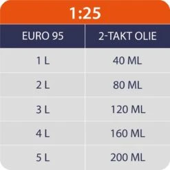 Kibani Grondboor 52cc Benzine - Excl. Losse Grondboren - Palenboor - Grondboor Machine 10 Kibani Grondboor 52cc Benzine - Excl. Losse Grondboren - Palenboor - Grondboor Machine -Tuingereedschap Winkel 1200x1200 482