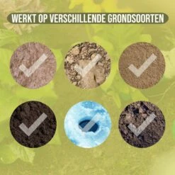 Merkloos Grondboor Voor Planten - 25 CM - Palenboor - Moestuin - Bollenplanter - Zwart 9 Merkloos Grondboor Voor Planten - 25 CM - Palenboor - Moestuin - Bollenplanter - Zwart -Tuingereedschap Winkel 1200x1200 515