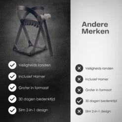 Flowkey® Houtklover - Houtsplijter Bijl - Houtkliever Kloofwig Gietijzer - Voor Hout & Aanmaakhout - Inclusief Gratis Hamer -Tuingereedschap Winkel 1200x1200 630