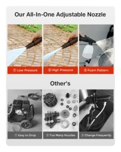 Merkloos Home Hogedrukreiniger - 2100W - 165 Bar - Met Verstelbare Nozzles Slanghaspel 5m Netsnoer 10m Slang - Voor Reiniging Huis Auto Tuin 24 Merkloos Home Hogedrukreiniger - 2100W - 165 Bar - Met Verstelbare Nozzles Slanghaspel 5m Netsnoer 10m Slang - Voor Reiniging Huis Auto Tuin -Tuingereedschap Winkel 960x1200 1